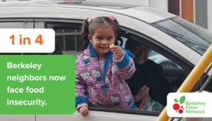 A little girl smiles at the camera and reaches out with food. Text reads, 1 in 4 Berkeley neighbors now face food insecurity. 